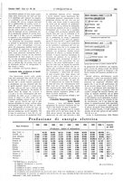 giornale/CFI0356408/1937/unico/00000435