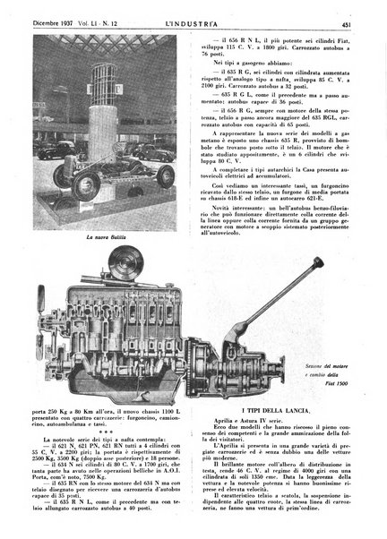 L'industria rivista tecnica ed economica illustrata