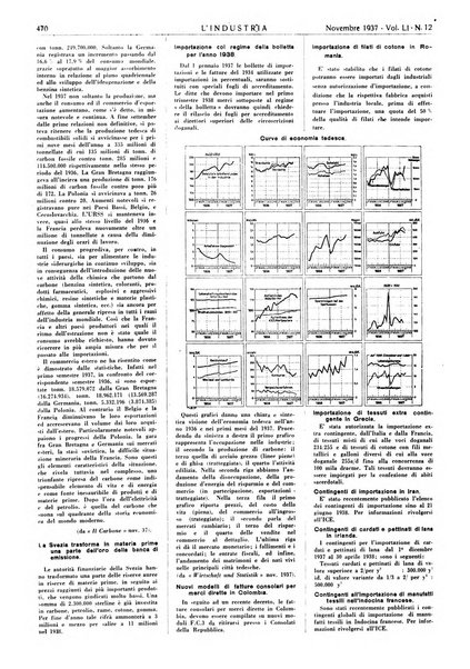 L'industria rivista tecnica ed economica illustrata