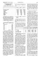 giornale/CFI0356408/1937/unico/00000529