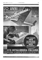 giornale/CFI0356408/1938/unico/00000021