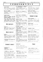 giornale/CFI0356408/1938/unico/00000088