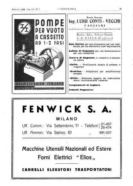 L'industria rivista tecnica ed economica illustrata