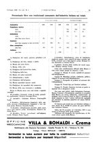 giornale/CFI0356408/1938/unico/00000131