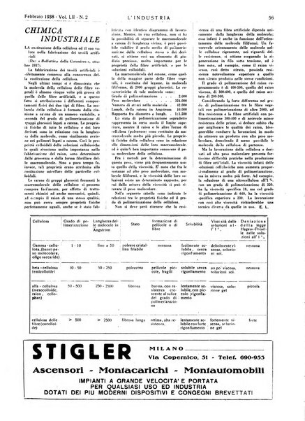 L'industria rivista tecnica ed economica illustrata