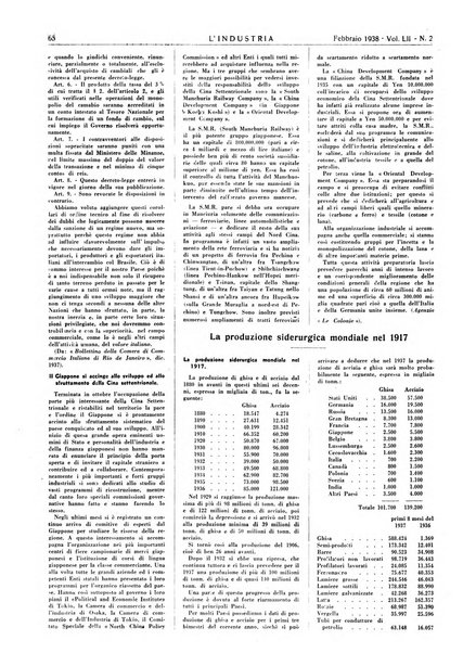 L'industria rivista tecnica ed economica illustrata