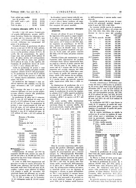 L'industria rivista tecnica ed economica illustrata