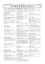 giornale/CFI0356408/1938/unico/00000161