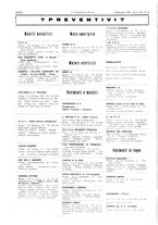 giornale/CFI0356408/1938/unico/00000164