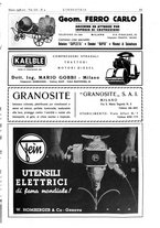 giornale/CFI0356408/1938/unico/00000173