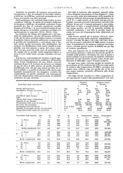 L'industria rivista tecnica ed economica illustrata