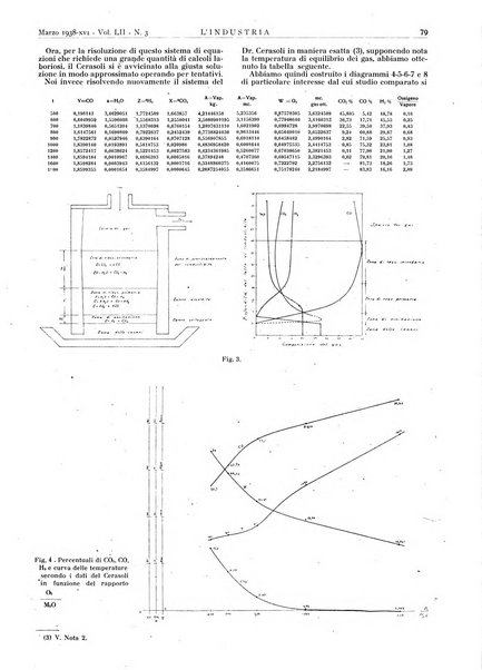 L'industria rivista tecnica ed economica illustrata