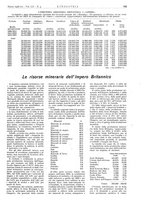 giornale/CFI0356408/1938/unico/00000219
