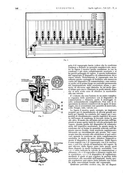 L'industria rivista tecnica ed economica illustrata