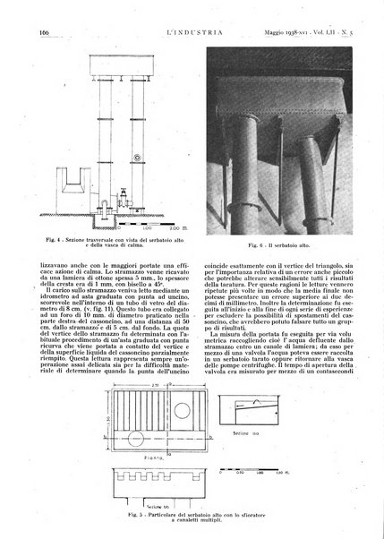 L'industria rivista tecnica ed economica illustrata