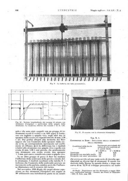 L'industria rivista tecnica ed economica illustrata