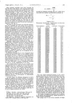 giornale/CFI0356408/1938/unico/00000363