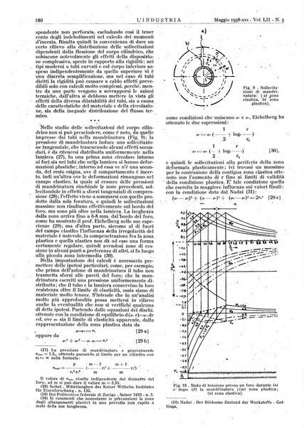 L'industria rivista tecnica ed economica illustrata