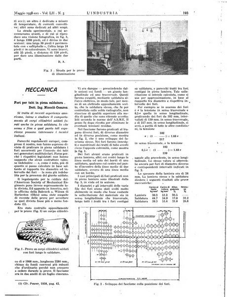 L'industria rivista tecnica ed economica illustrata