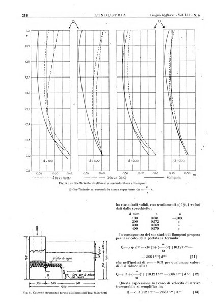 L'industria rivista tecnica ed economica illustrata