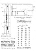 giornale/CFI0356408/1938/unico/00000453