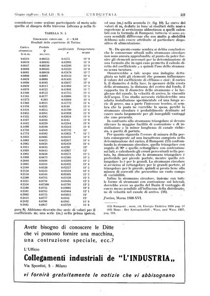 L'industria rivista tecnica ed economica illustrata