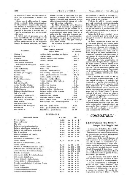 L'industria rivista tecnica ed economica illustrata