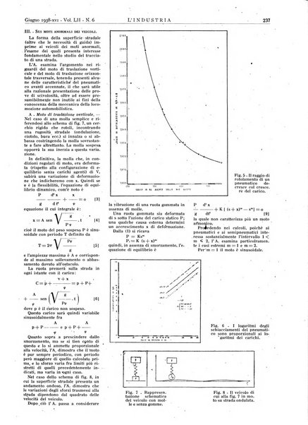 L'industria rivista tecnica ed economica illustrata