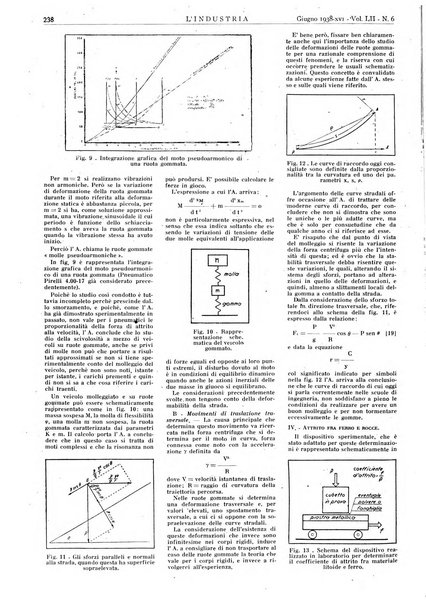 L'industria rivista tecnica ed economica illustrata