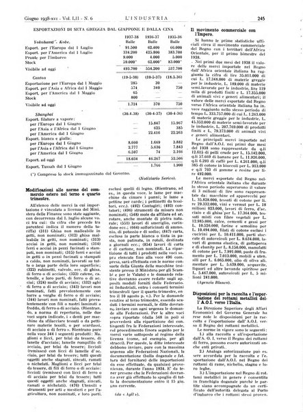 L'industria rivista tecnica ed economica illustrata