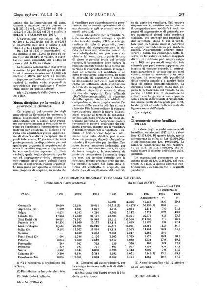 L'industria rivista tecnica ed economica illustrata