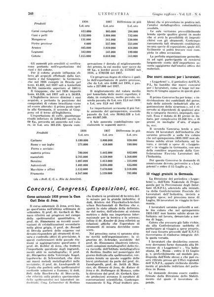 L'industria rivista tecnica ed economica illustrata