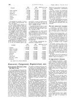 giornale/CFI0356408/1938/unico/00000482