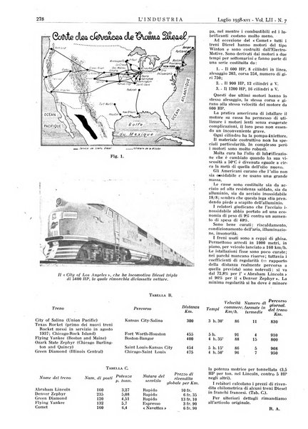 L'industria rivista tecnica ed economica illustrata