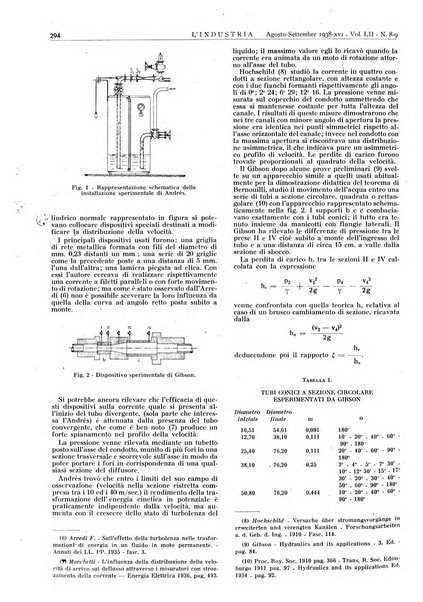 L'industria rivista tecnica ed economica illustrata