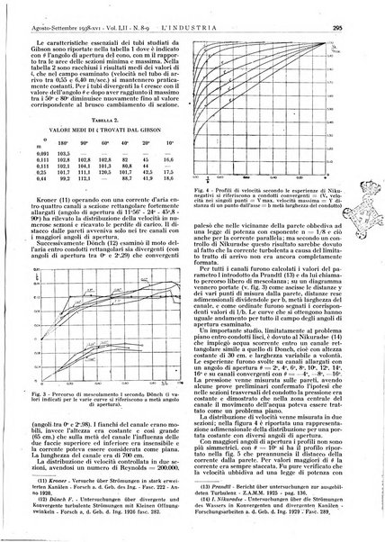 L'industria rivista tecnica ed economica illustrata