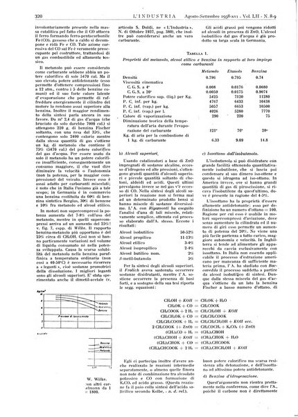 L'industria rivista tecnica ed economica illustrata