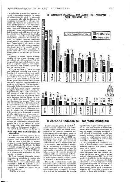 L'industria rivista tecnica ed economica illustrata