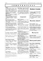 giornale/CFI0356408/1938/unico/00000670