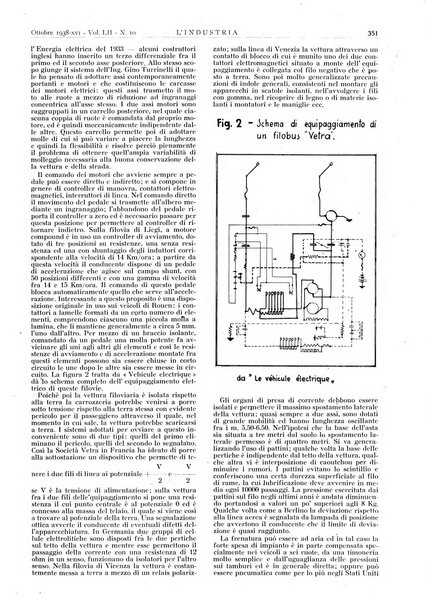 L'industria rivista tecnica ed economica illustrata