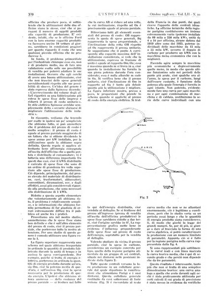 L'industria rivista tecnica ed economica illustrata