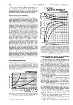 giornale/CFI0356408/1938/unico/00000770