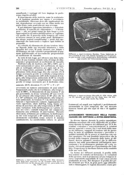 L'industria rivista tecnica ed economica illustrata