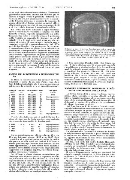 L'industria rivista tecnica ed economica illustrata