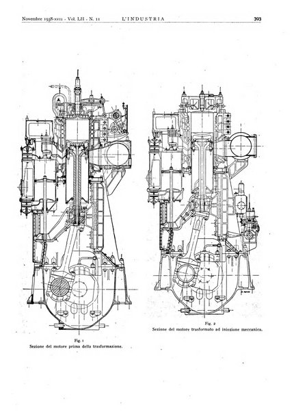 L'industria rivista tecnica ed economica illustrata