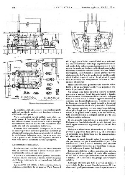 L'industria rivista tecnica ed economica illustrata