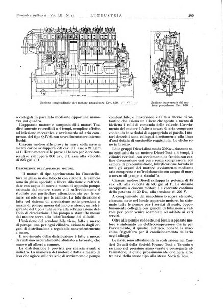 L'industria rivista tecnica ed economica illustrata