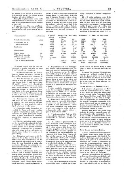 L'industria rivista tecnica ed economica illustrata