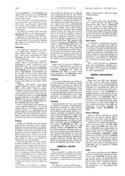 L'industria rivista tecnica ed economica illustrata