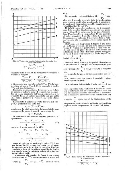 L'industria rivista tecnica ed economica illustrata